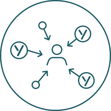 Operational Consulting